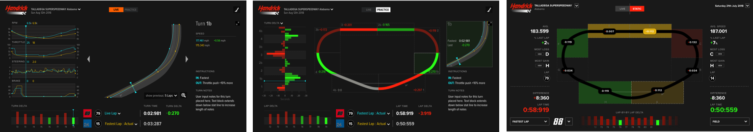 Unpolished visual design explorations