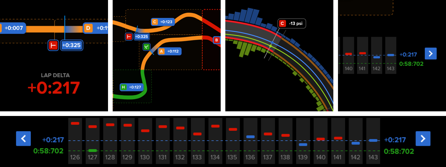 A collection of images that show closeups of the interface where time and data show comparitive delta's 